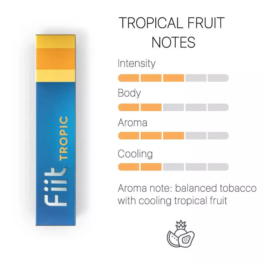 Fiit - Tropic